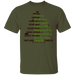 CustomCat Gosszy - Camping life tree Apparel G500 5.3 oz. T-Shirt / Military Green / S